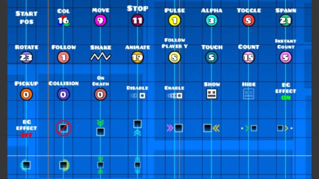 Пример триггеров.