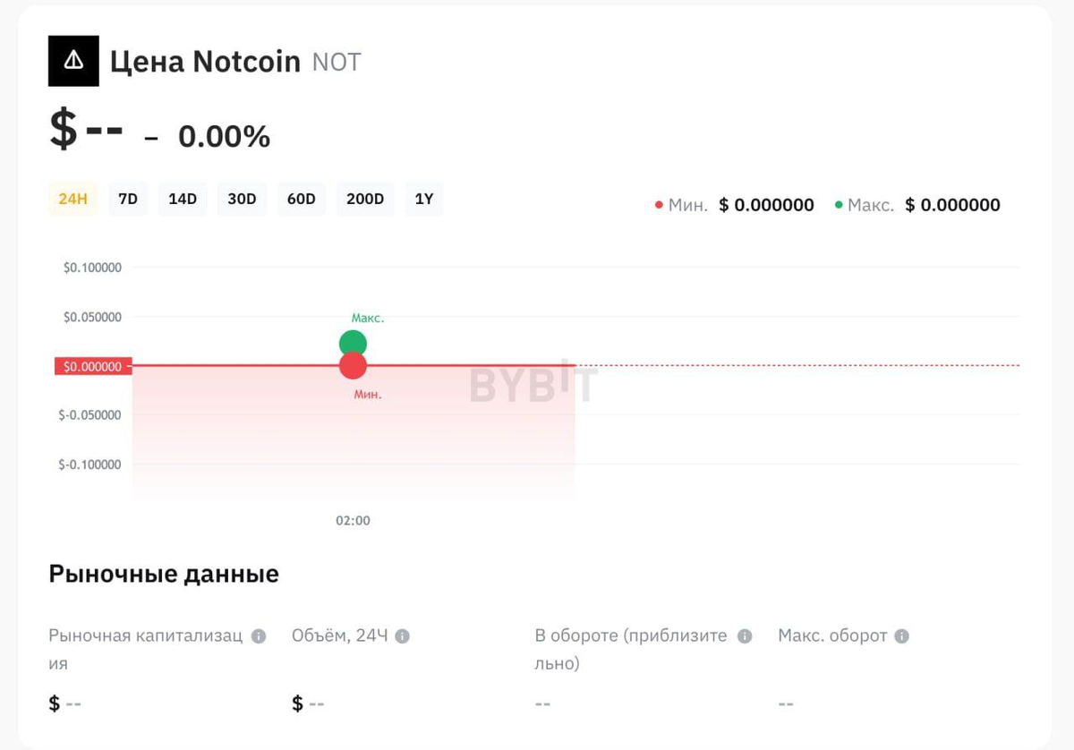 Посмотри побыстрее