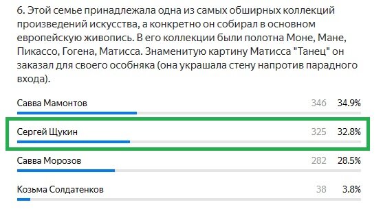 12 4 правильный ответ