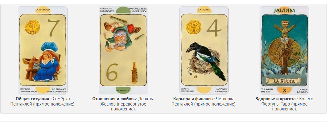 7 пентаклей таро. Семерка пентаклей таро уэйта. 7 денариев таро. Что означает карта 7 пентаклей. Таро нью вижн пентакли.