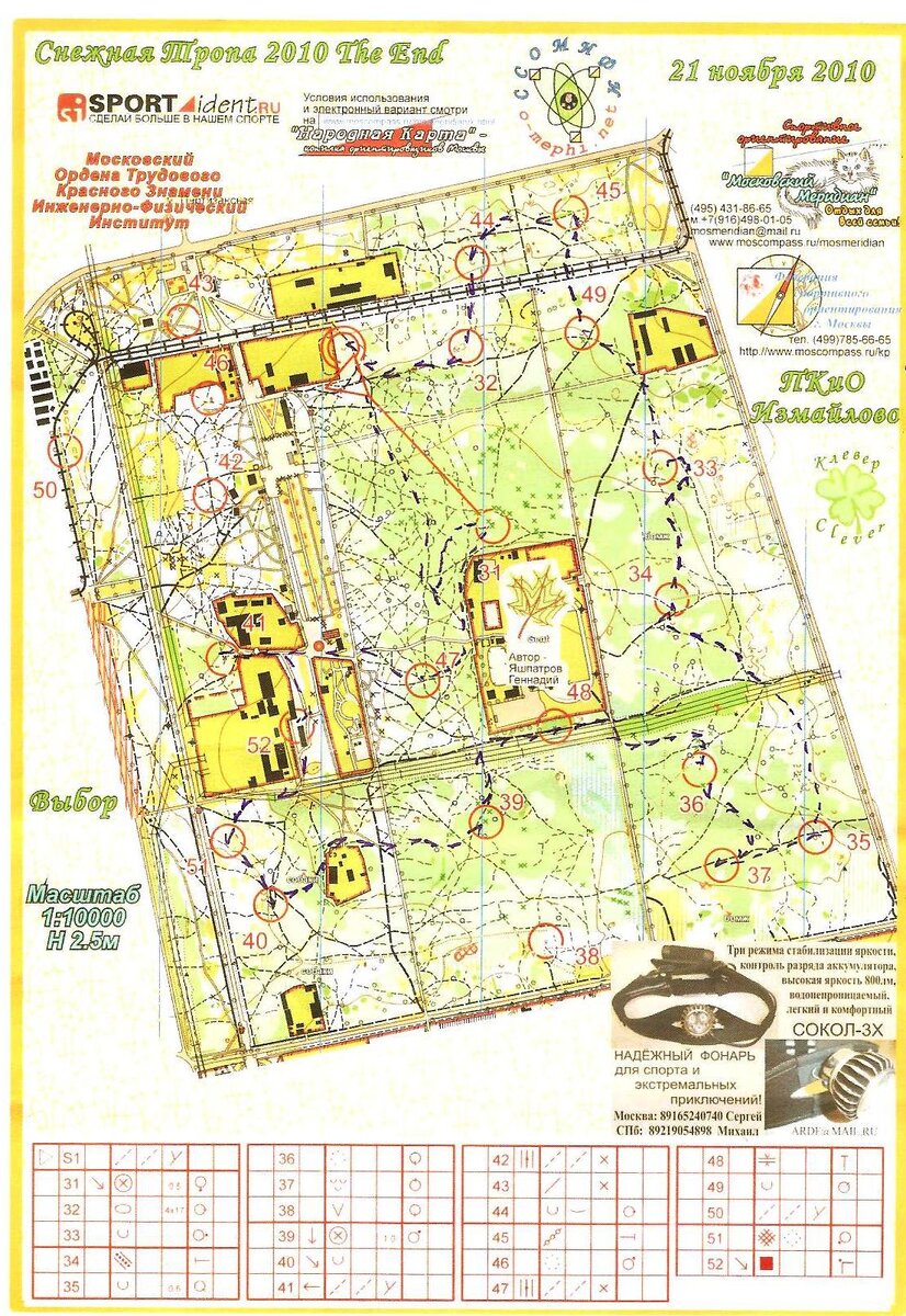 Соревнования зимой тоже были не привычны для меня