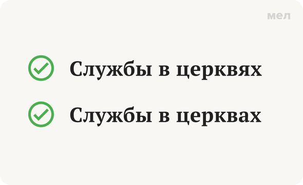 Правописание слов ударение