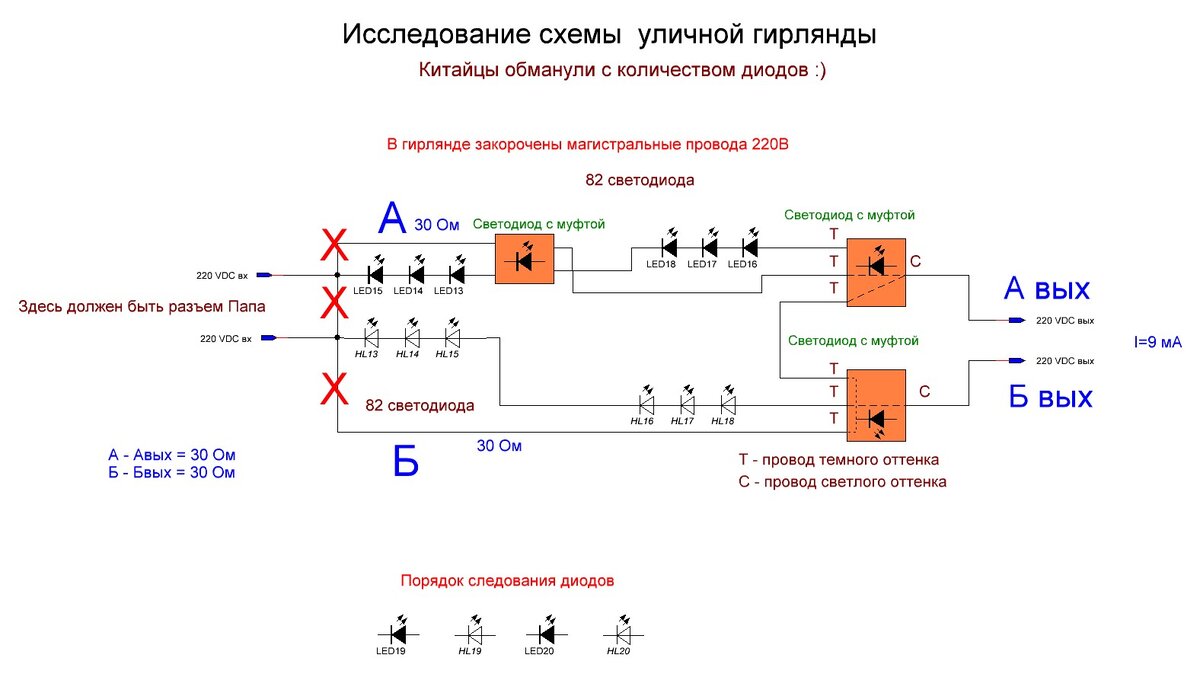 Ремонт китайской гирлянды - YouTube