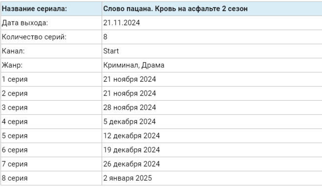 Выходи текст