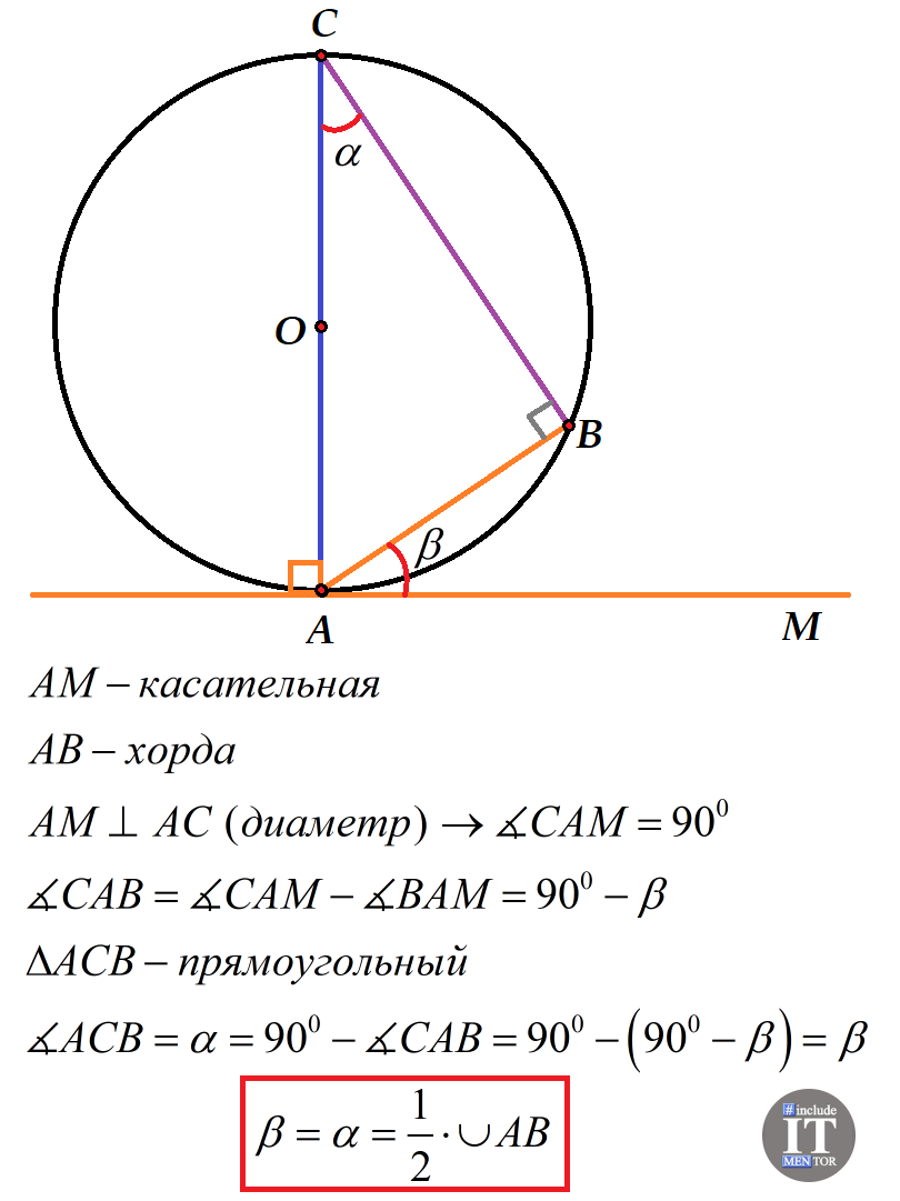 Задача 76 4 класс