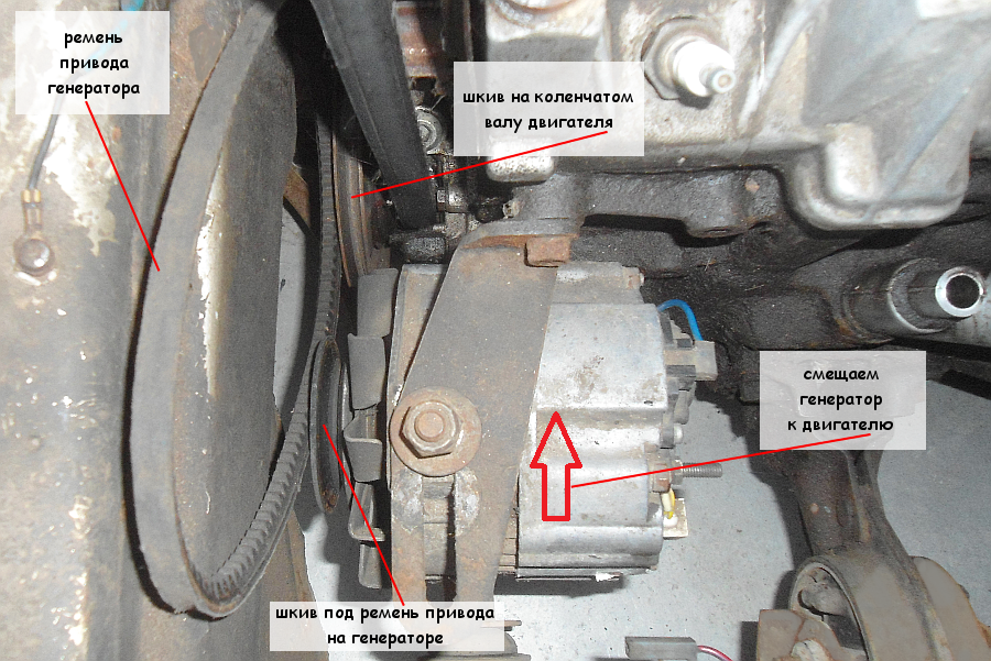 Свистит ремень генератора ваз 2109