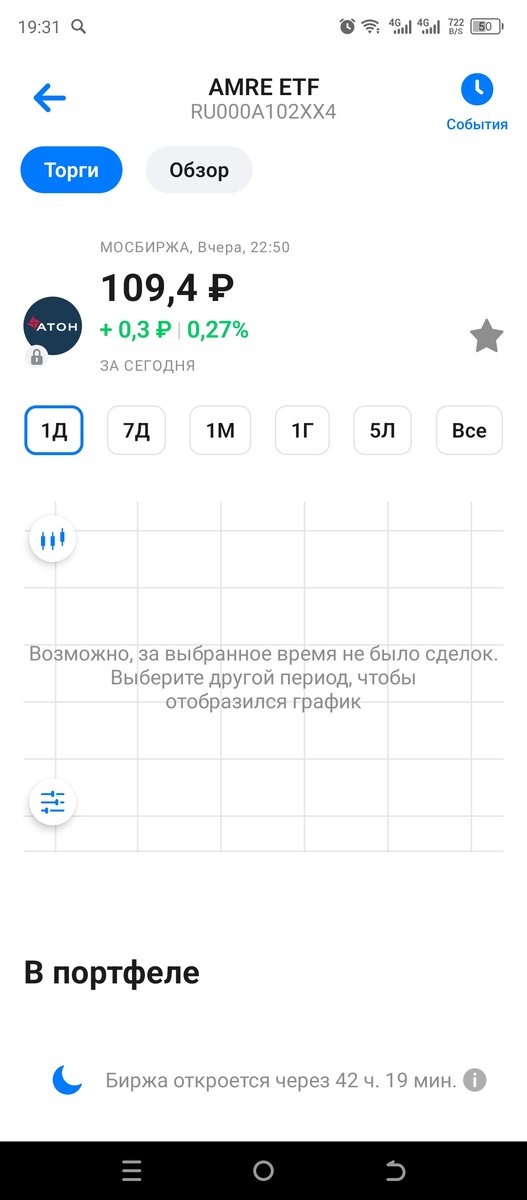 Скрин из моего портфеля.