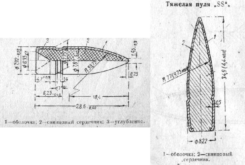 Советская пуля обр. 1908/30 годов и немецкая sS-пуля.