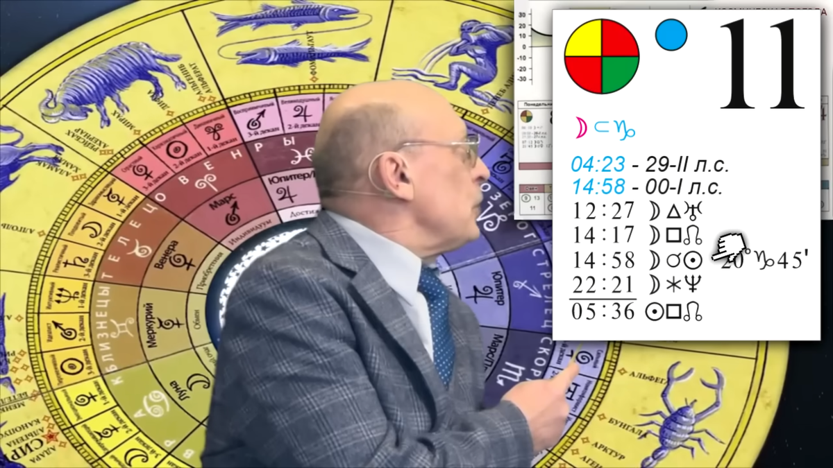 Ждать две недели. Ждать две недели