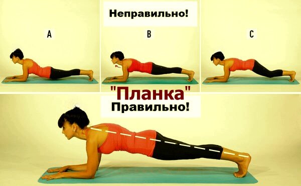 Упражнения для хорошей формы Без спортзала | Секреты долголетия | Дзен