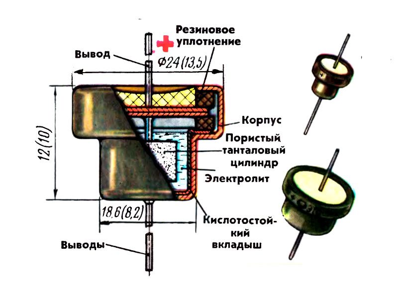 Рис. 1.  Советские танталовые конденсаторы.