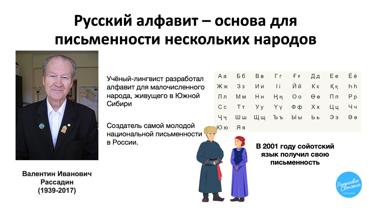 Факторы развития спортивных достижений. Основные тенденции развития современной культуры. Культурная жизнь в современной россии. Развитие культуры в современном мире. Развитие культуры в современном мире.