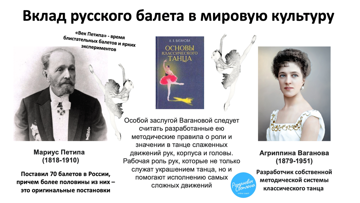 Какой вклад в культуру общества внесли. Какой вклад в культуру общества внесли