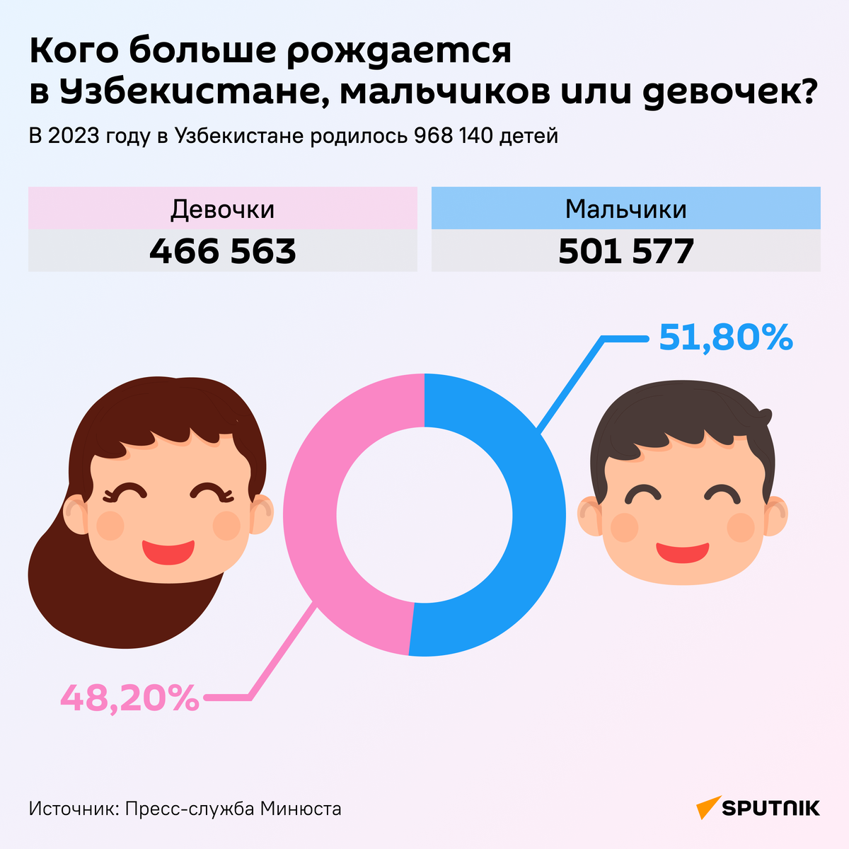 Количество более