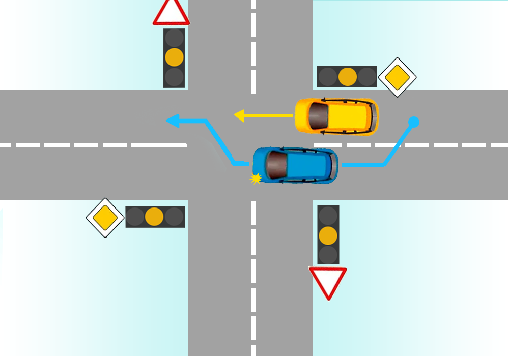 Можно ли обгонять на перекрестке