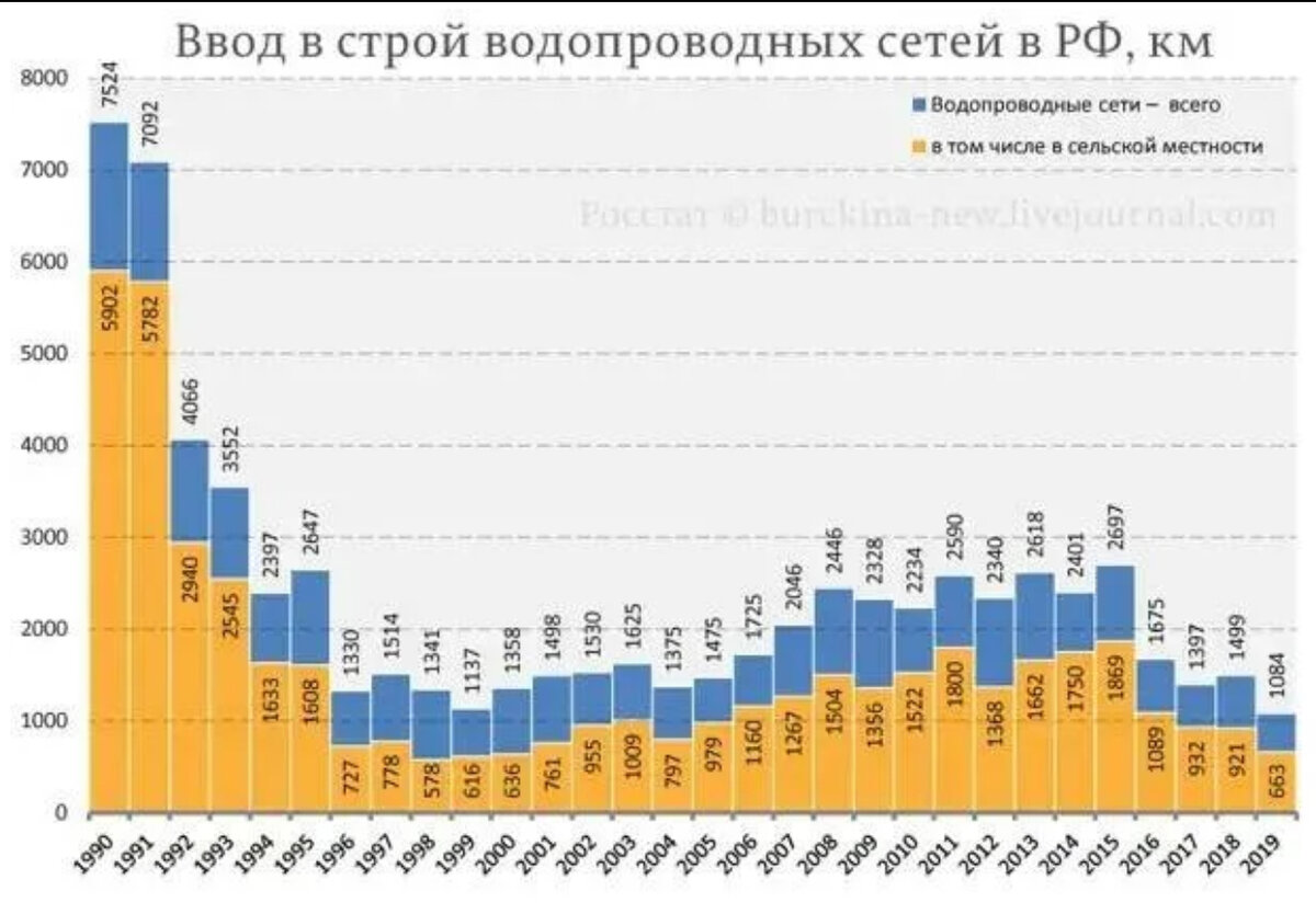 Сочинская кольцевая автодорога. Дорога подмосковье. Дороги москвы. Проект развязки в химках на репина. Цкад магистраль.