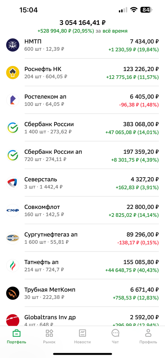 -1-2