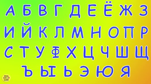 Буквы алфавита по номерам