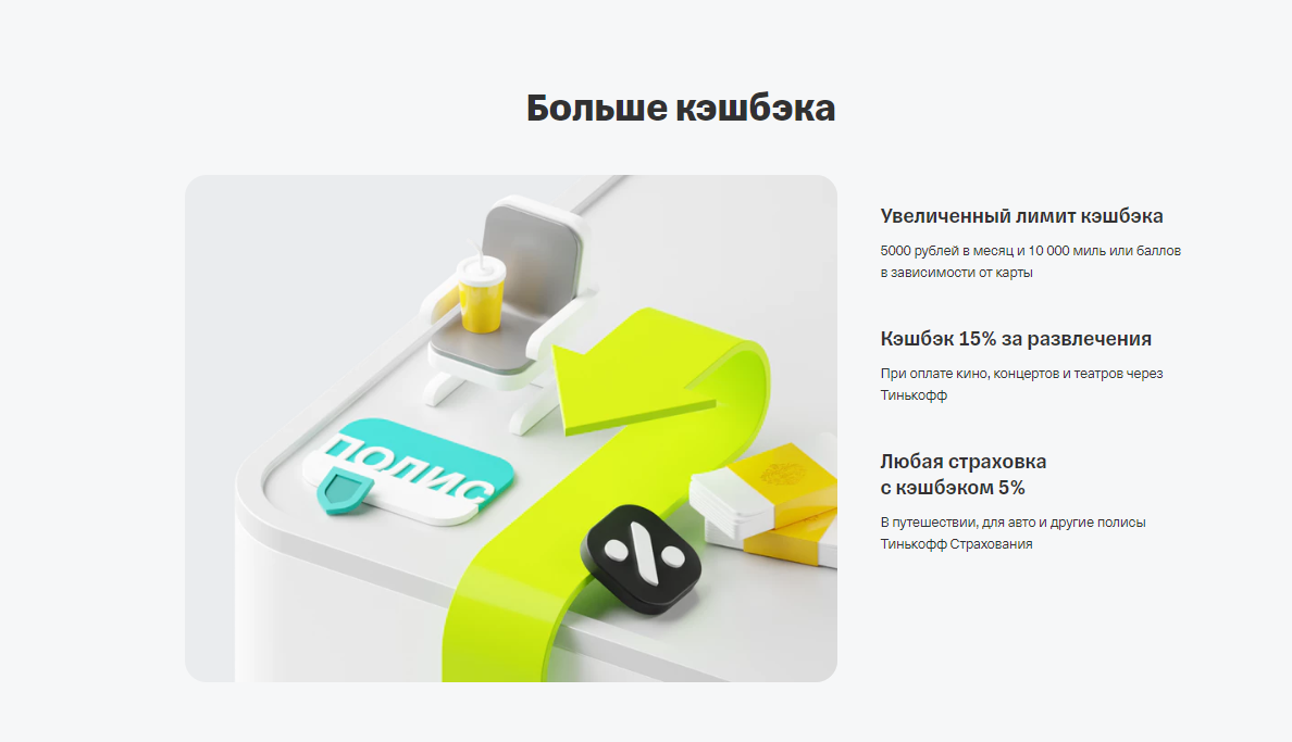Кредитная карта условия Кредитная карта условия