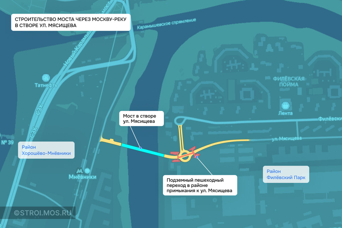 Работа выполнена требования выполнены