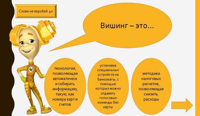 Финансовая грамотность результаты