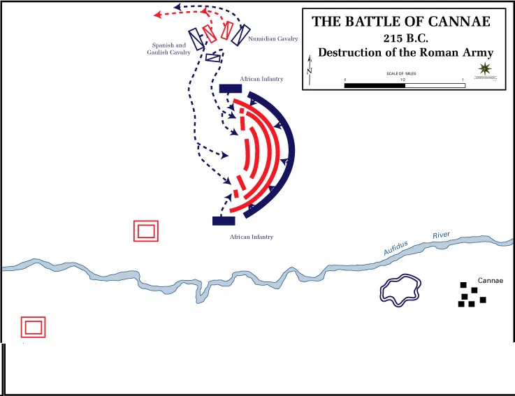 Битва при каннах дата. Сражение при Каннах 216 год до н.э. Битва при Каннах 216 год до н.э схема. Ганнибал битва при Каннах. Битва при Каннах 216 г до н.э кратко.