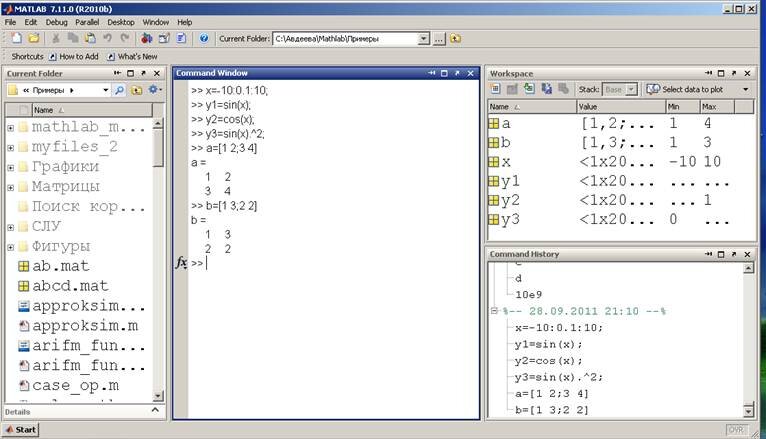 Изображения matlab. Изображения matlab