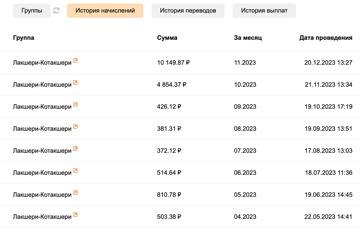 Статус 0. На поезде сколько. Во сколько будет автобус. Таблица на вылет. Мотивации для курьеров.
