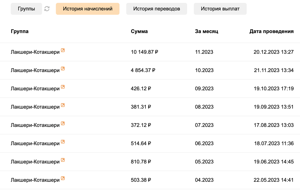 В одноклассниках пришло