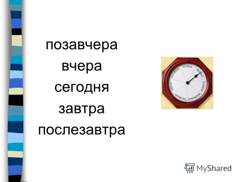 Профессия вчера сегодня завтра. Позавчера вчера сегодня завтра послезавтра. Вчера сегодня завтра послезавтра для детей. Вчера сегодня завтра.