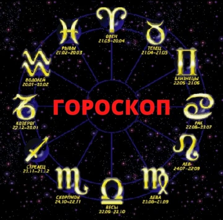 Созвездия гороскопа, из интернета.