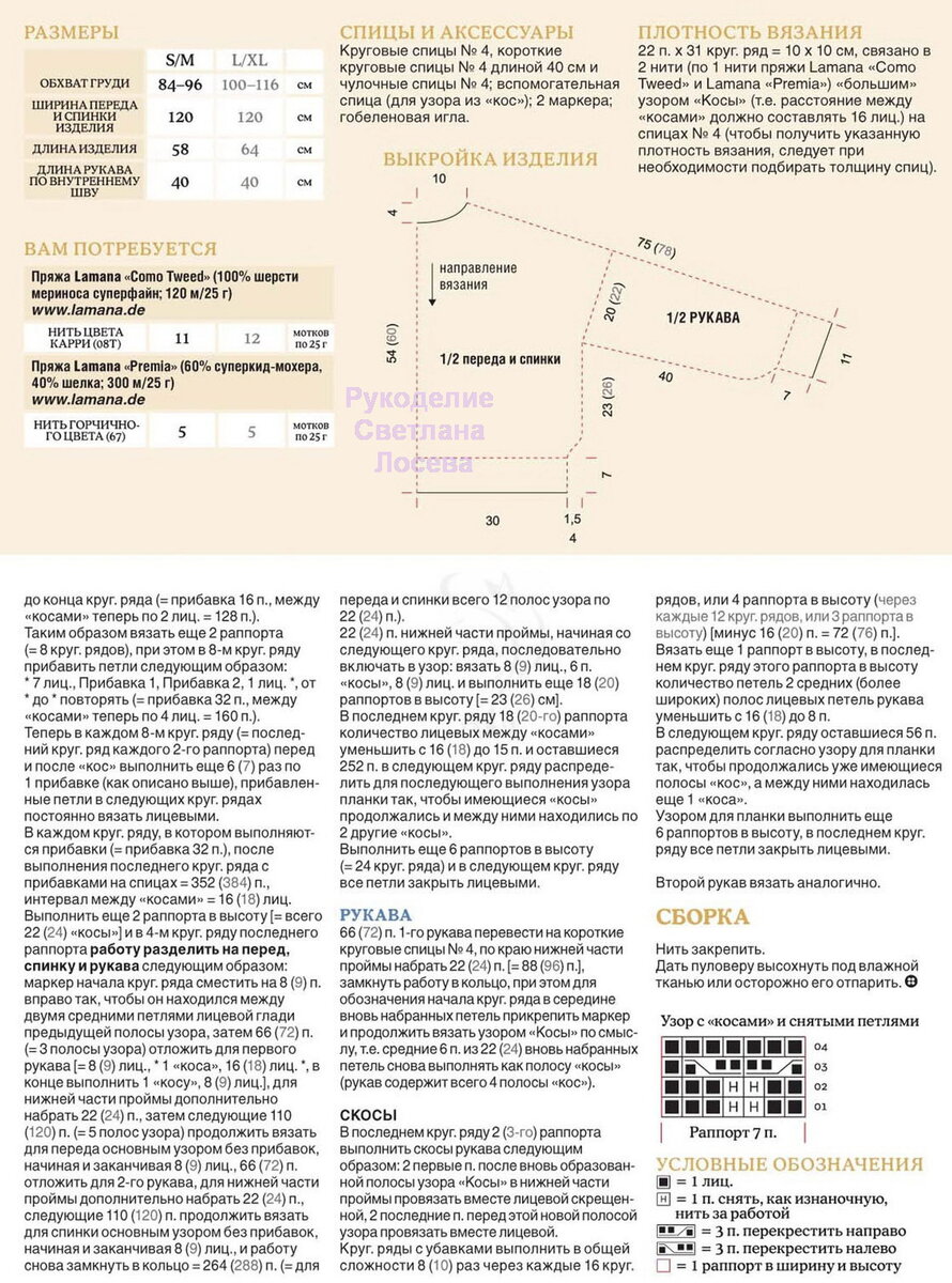 Женские свитера схемы фото