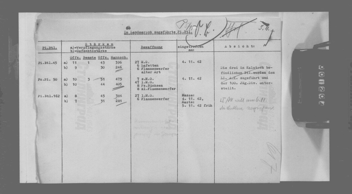 Кс го ранги и звания. Соотношение го. Проценты званий в кс го 2020. Система рангов в кс го. Сильные стороны на картах кс го.