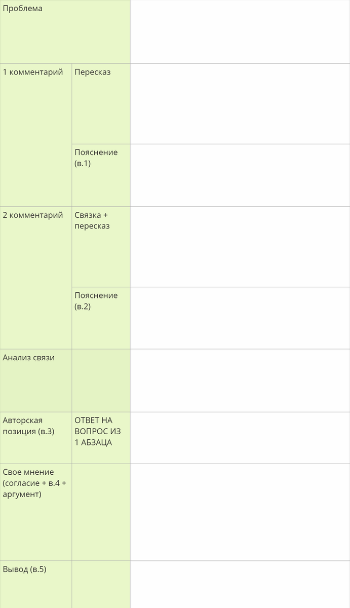 Как писать сочинение 13.2