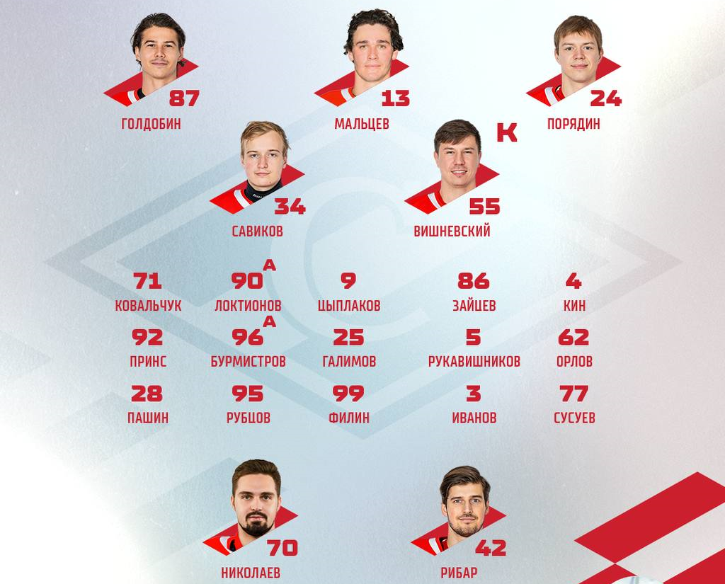 Кристиа старт елла кален. Белла и джейкоб поцелуй. Сага. Белла свон. Как правильно бела.