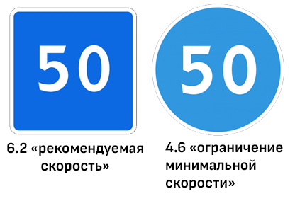 Синий обозначение
