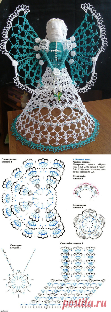 Ангел крючком, БОЛЬШАЯ ПОДБОРКА СХЕМ!