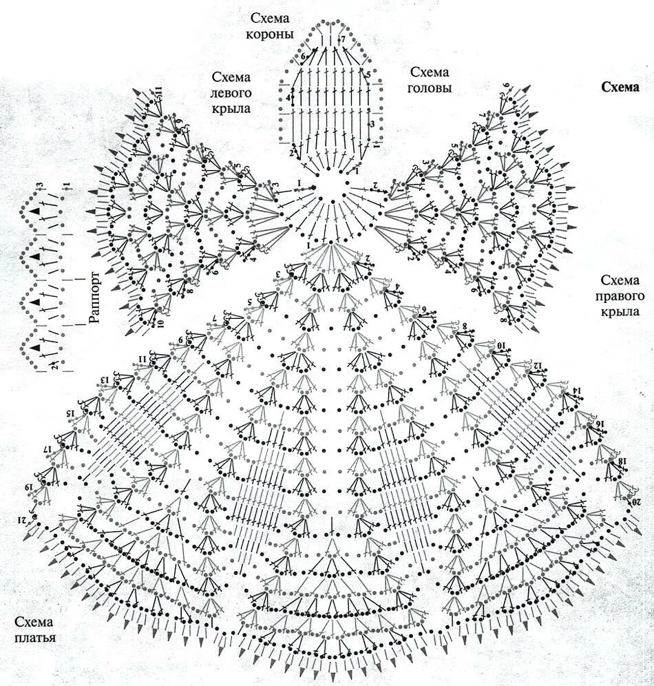 Схема нежность