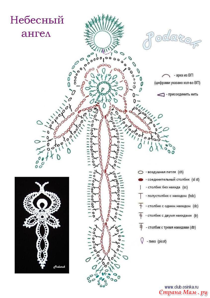 Крючком женщинам со схемами