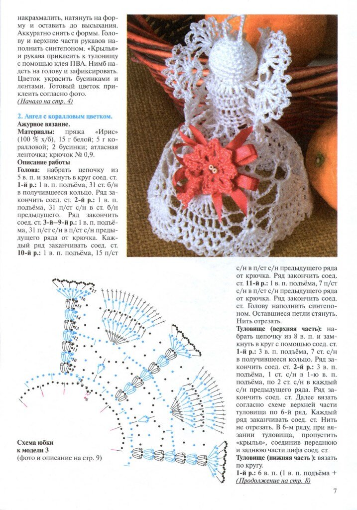Вязание ангела крючком. Подборка схем и МК