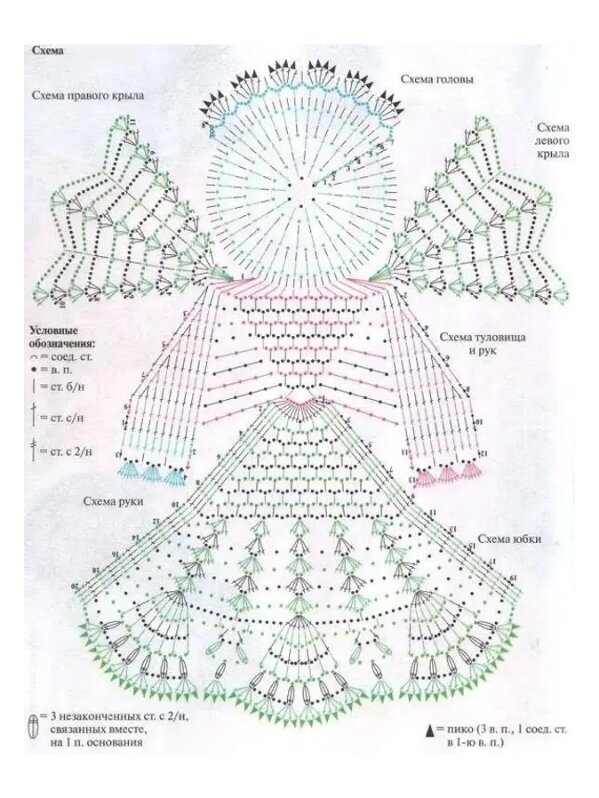 Новогодние схемы крючком