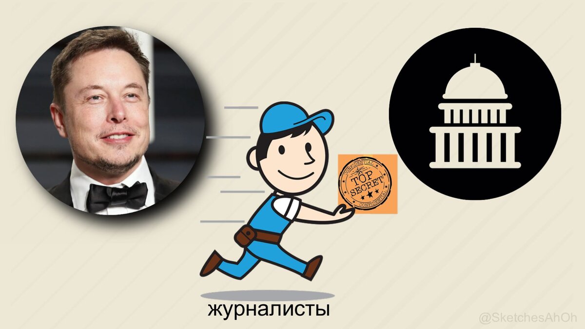 Коллаж автора