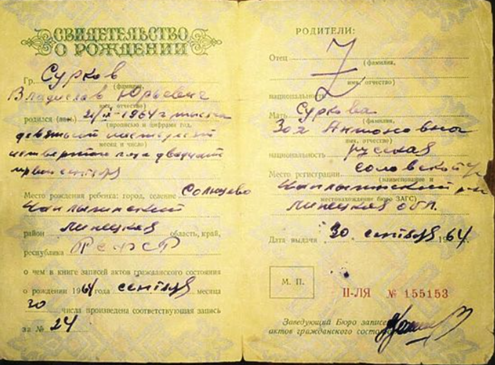 В графе отец стоит. Свидетельство о рождении. свидетельство о рождении ссср. свидетельство о рождении еврейка. свидетельство о рождении с прочерком в графе отец.
