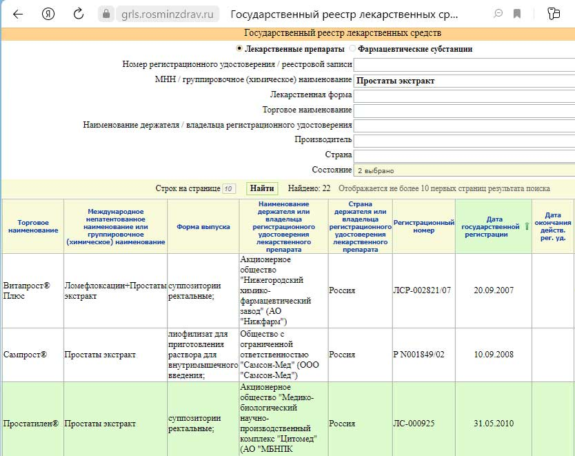 Минздрав государственный реестр лекарственных средств