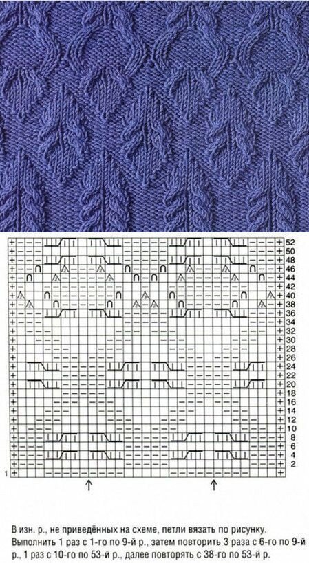 Схемы меланжевых узоров