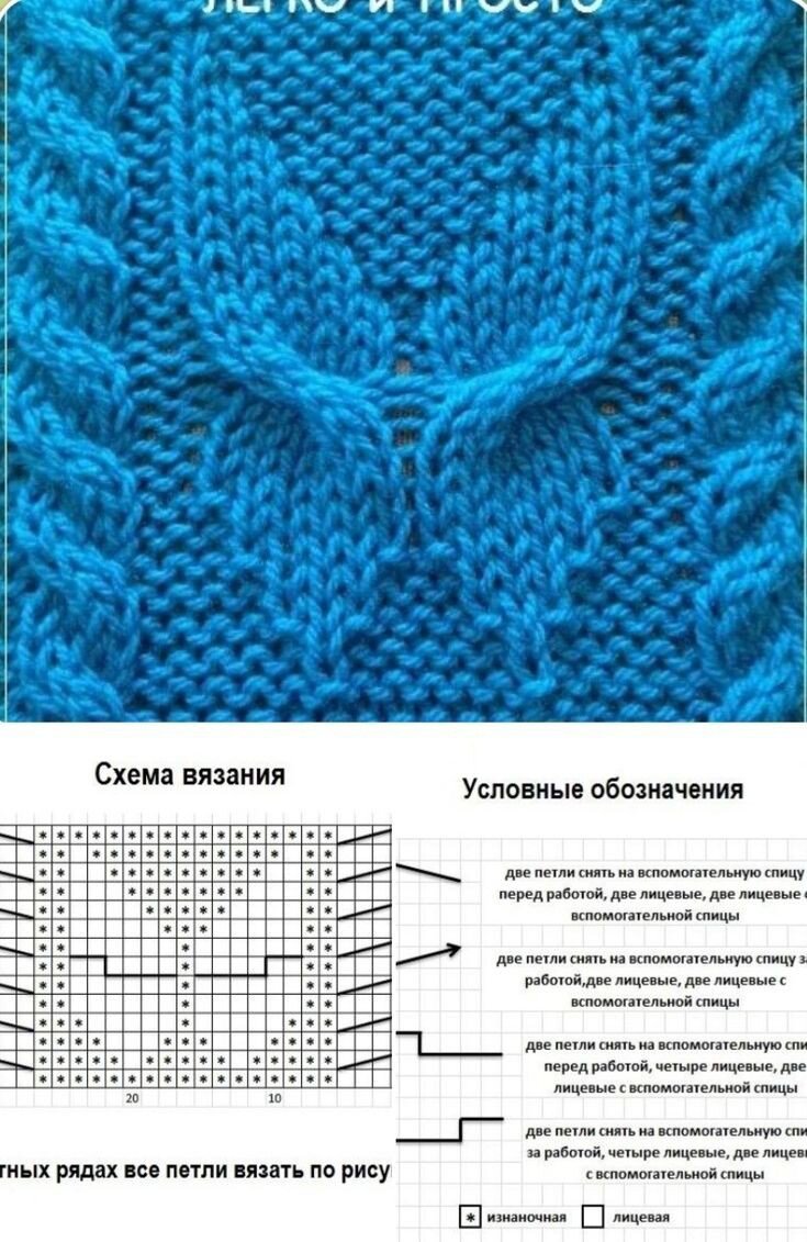 Спицы схемы вертикальные узоры