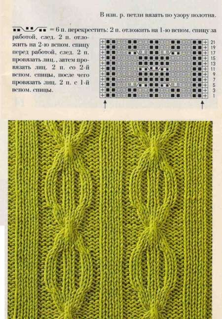 Схемы образцы узором