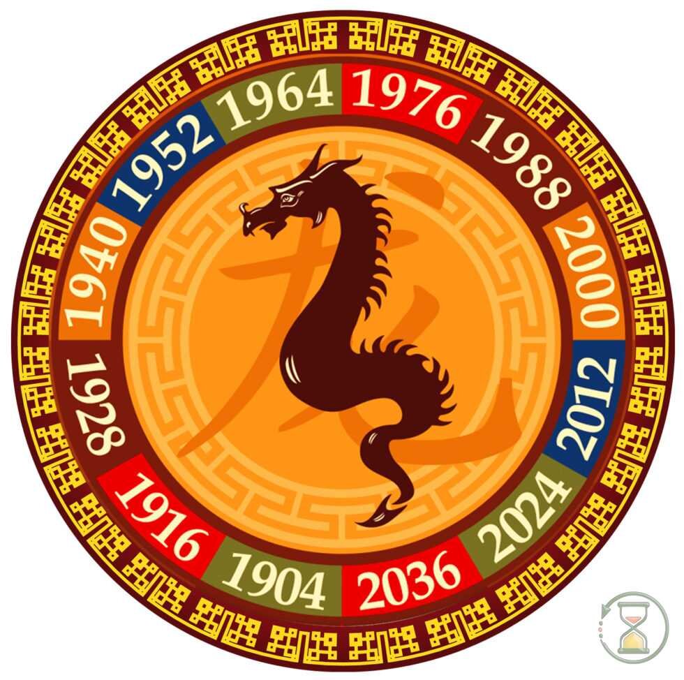 Какие годы дракона по восточному календарю. Год дракона 1988. Год змеи по восточному календарю. Знак года дракона. Год дракона по восточному.