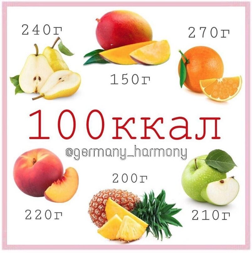 100 ккал в граммах