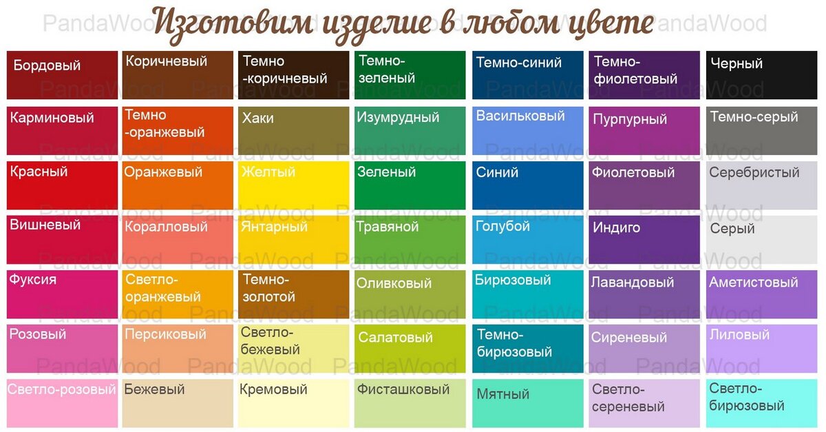 Цвета росс. Названия цветов и оттенков. Оттенки цветов и их названия. Цветовая палитра с названиями. Цвета названия оттенков.